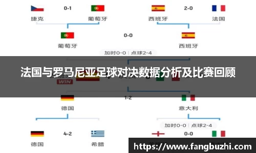 法国与罗马尼亚足球对决数据分析及比赛回顾